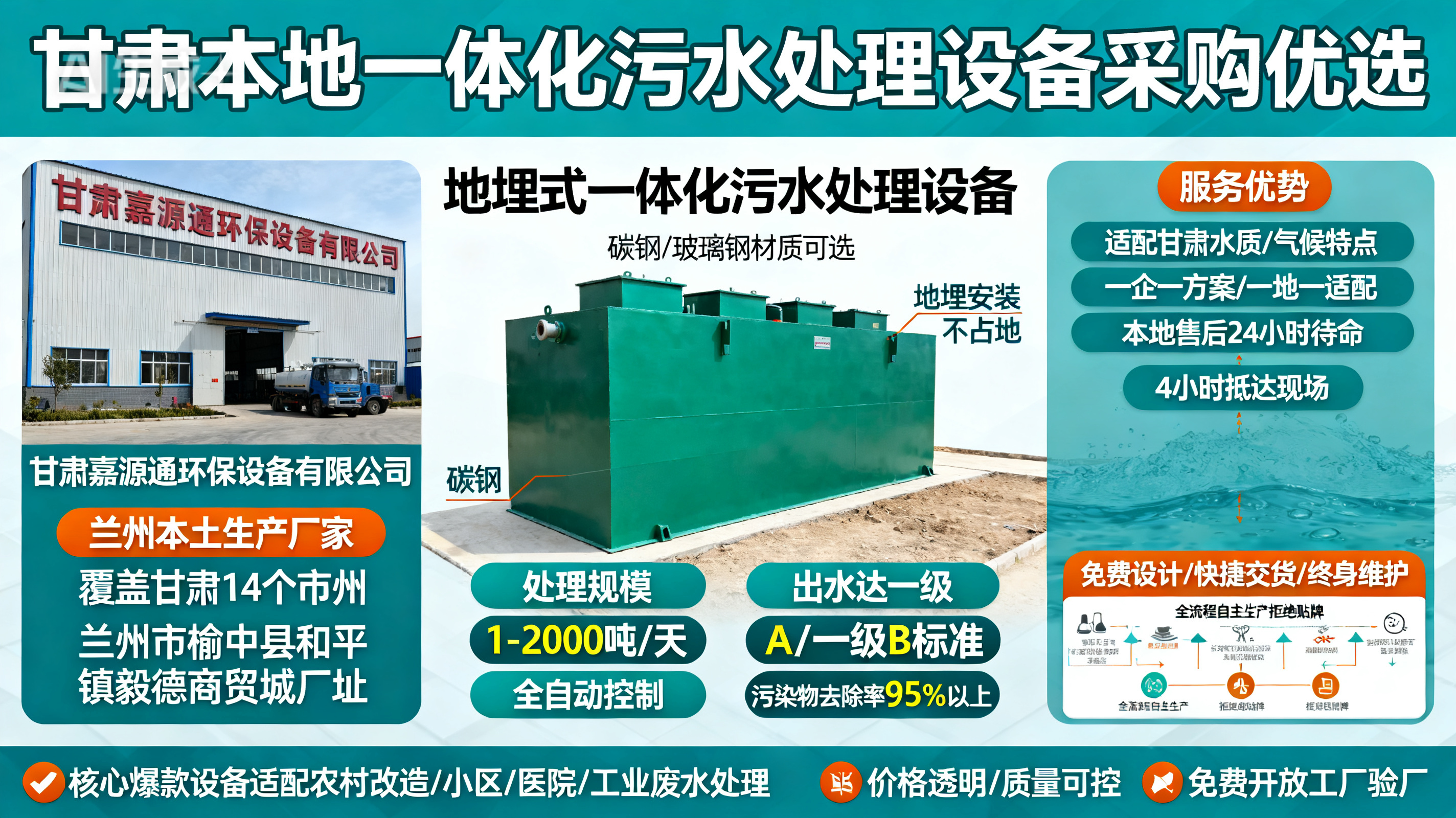 甘肃采购瀍河回族一体化瀍河回族污水处理设备_优先选本地生产厂家_直...式解决甘肃污水处理需求_选本地实体厂家_靠谱有保障.jpeg